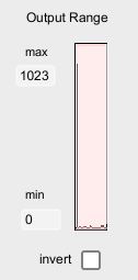 Link-14 processing peak2.png