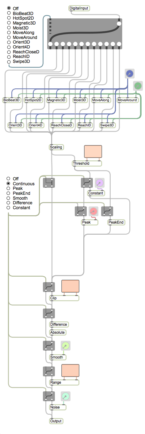 Editorx-75 signal flow digital.png