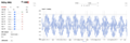 Widig-802 sensors input1on chart broadcast.png