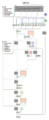 Thumbnail for version as of 21:50, 9 November 2015