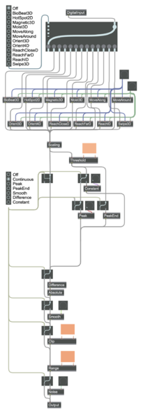 File:Editorx-81 signal flow digital.png
